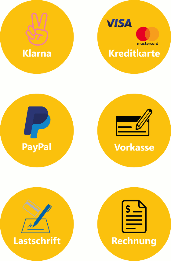 Zahlungsarten: Sofort, PayPal, VISA, MasterCard, Überweisung, Giropay