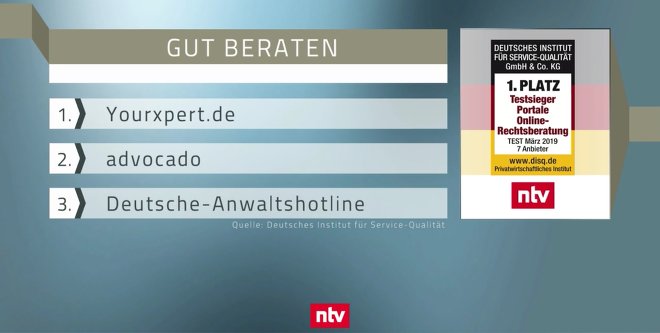 Online-Rechtsberatung im Test - yourXpert ist Testsieger bei n-tv