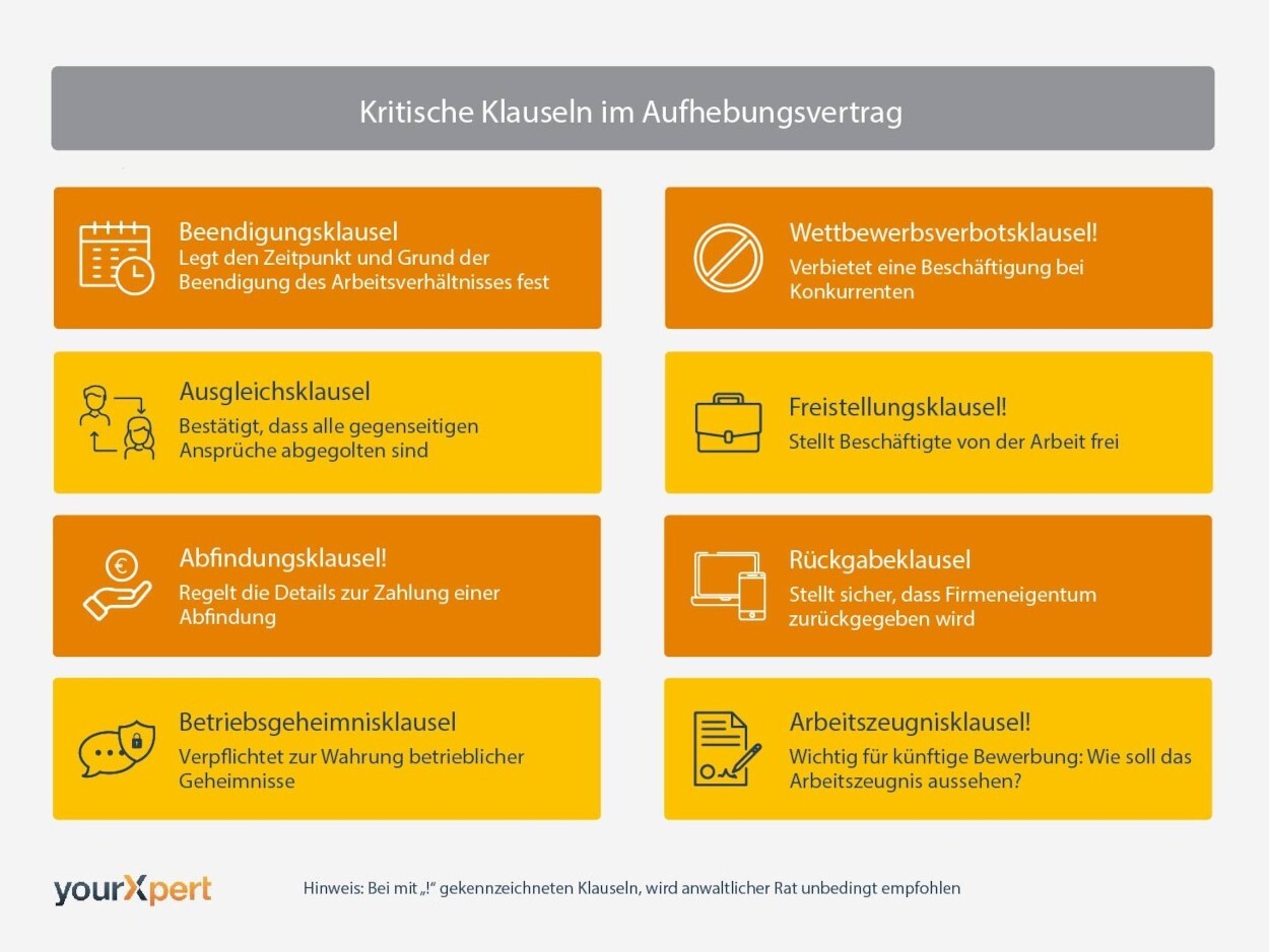 Kritische Klauseln im Aufhebungsvertrag