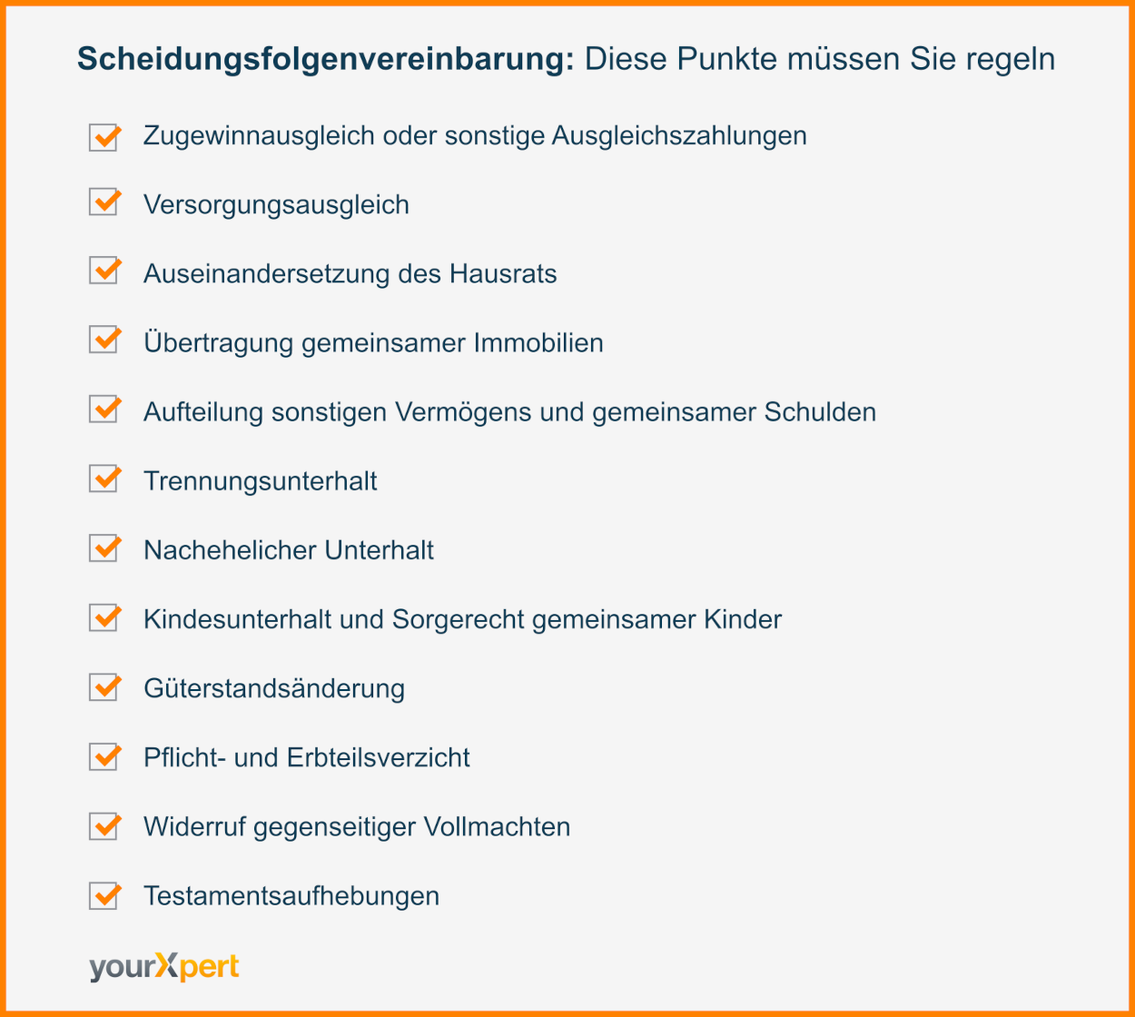 Checkliste Scheidung