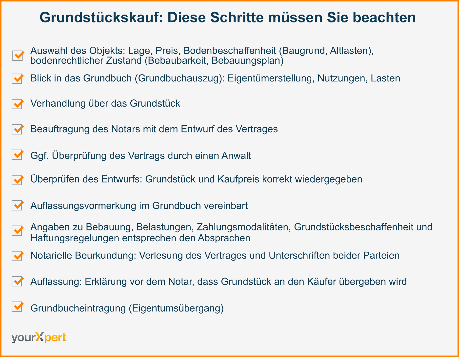 Checkliste Grundstückskaufvertrag