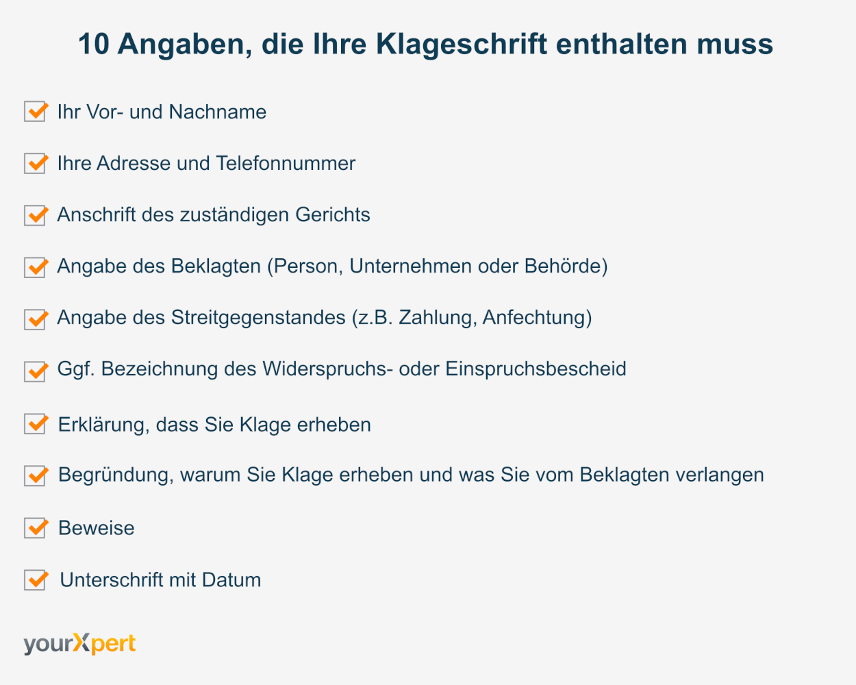 Checkliste Klage einreichen