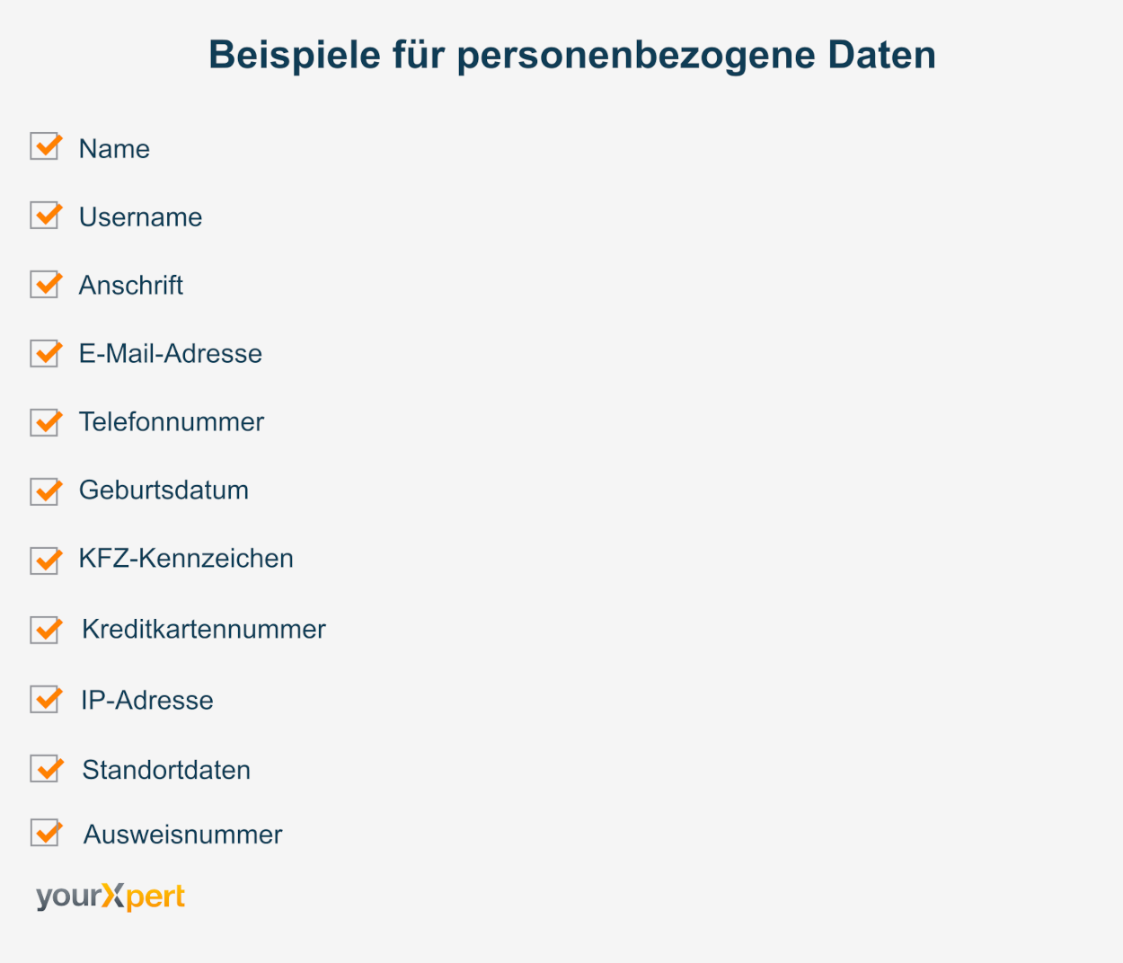 Beispiele für personenbezogene Daten